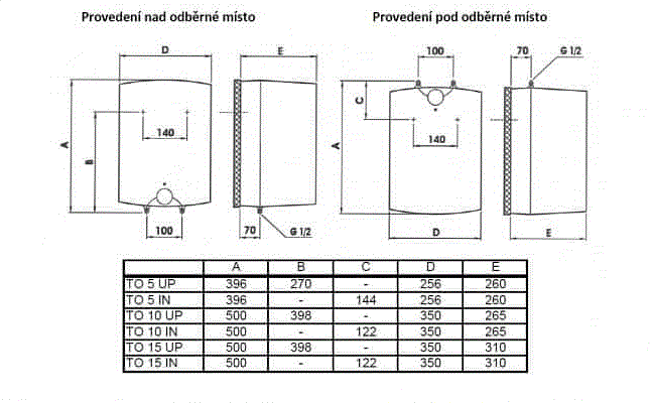 Dražice TO 10.1 UP 182410801