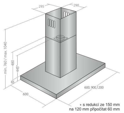 Cata Empire VIP OD 711120