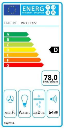 Cata Empire VIP OD 722090