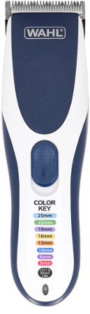 Wahl 09649-916 ColorPro Cordless Combo