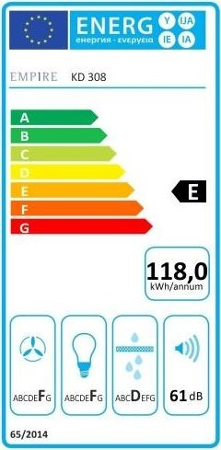 Cata Empire DK 308060