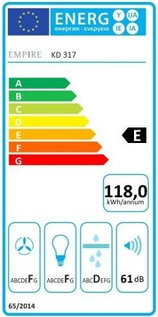 Cata Empire KD 317060