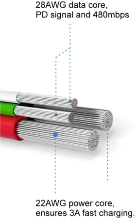 Swissten Textile USB / micro USB 1,2 m černý