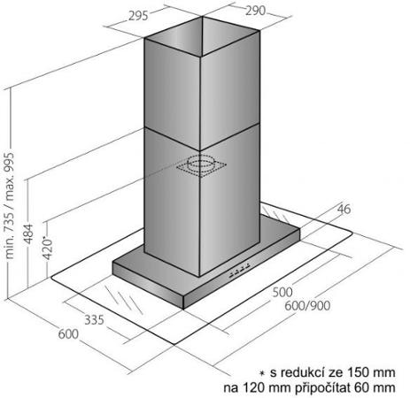 Cata Empire VIP OD 710060