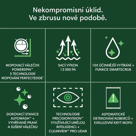 iRobot Roomba Plus 505 Combo + AutoWash dock Black