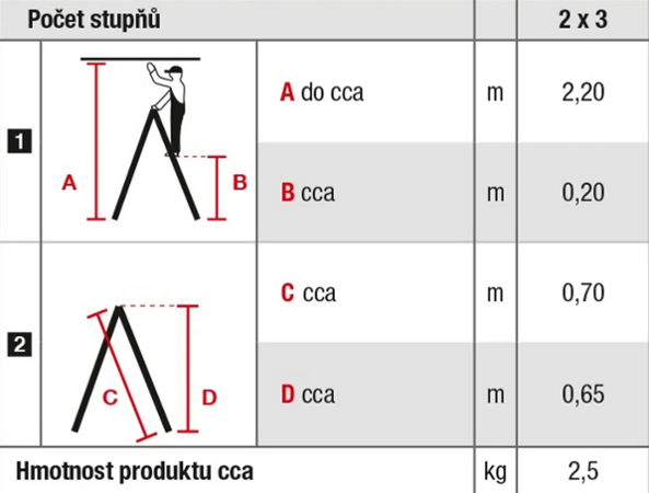 Proteco 10.66-2-03-OB