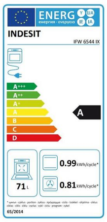 Indesit IFW 6544 IX nerez