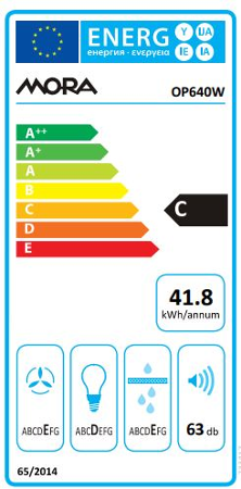 Mora OP 640W