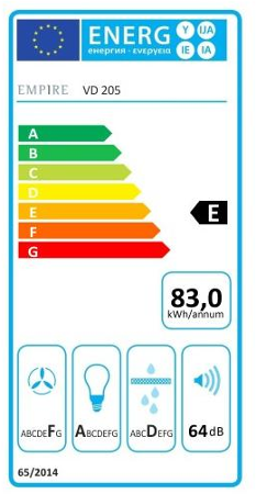 Cata Empire VD 205060