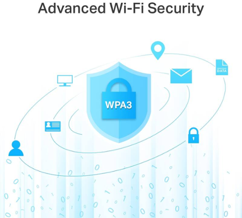 TP-Link Archer C6 V3.2