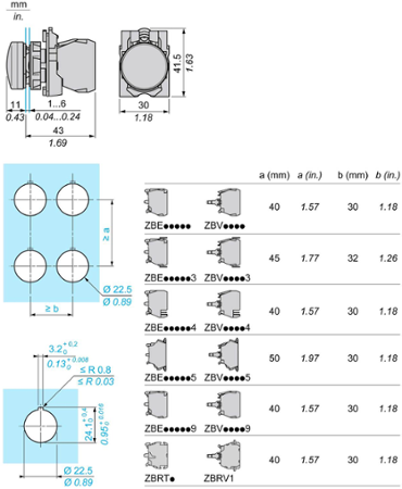 Schneider Electric XB5AVM4