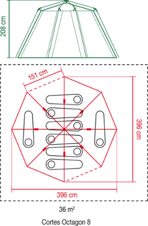 Coleman Cortes Octagon 8