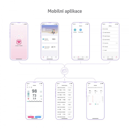 TrueLife Pulzní oxymetr X5 BT
