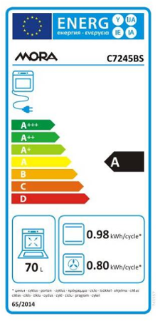 Mora C 7245 BS Inoxlook
