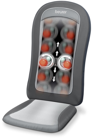 Beurer MG206