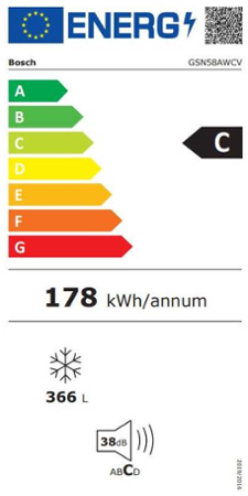 Bosch GSN58AWCV