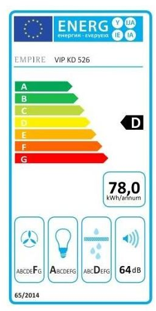 Cata Empire VIP KD 526090