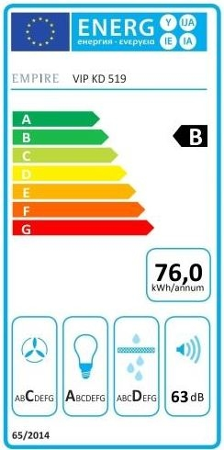 Cata Empire VIP KD 519090
