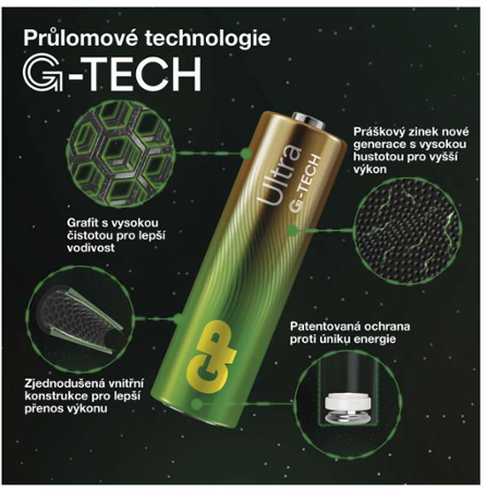 GP Ultra AA (LR6) 4 ks B02214