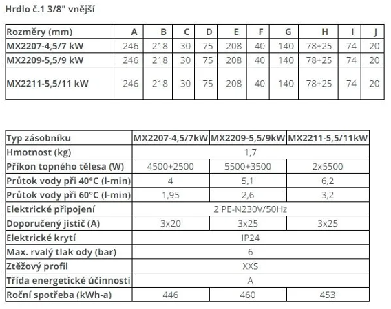 Dražice MX 2211 105213312