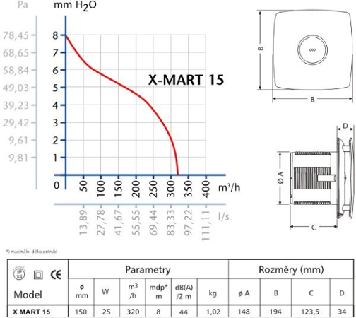 Cata X-MART 15 T Inox