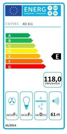 Cata Empire KD 311090