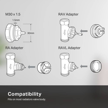 TP-Link Kasa KE100 KIT