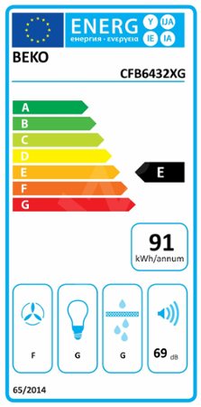 Beko CFB 6432 W