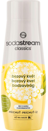 Sodastream Bezinka Zero