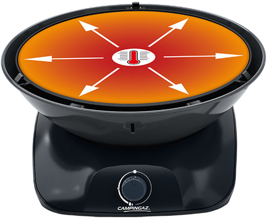 Campingaz Stove 360 Grill CV