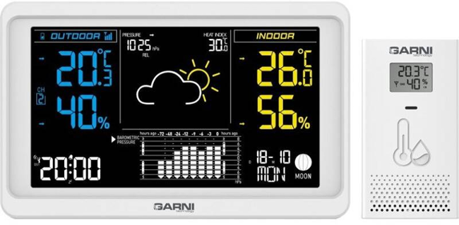 GARNI 618 Precise bílá