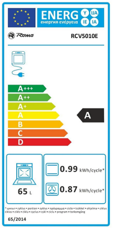 Romo RCV 5010E