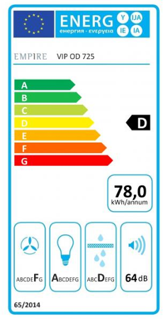 Cata Empire VIP OD 725090
