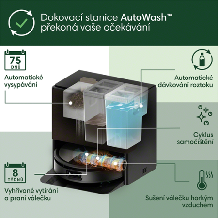 iRobot Roomba Max 705 Combo + AutoWash dock White