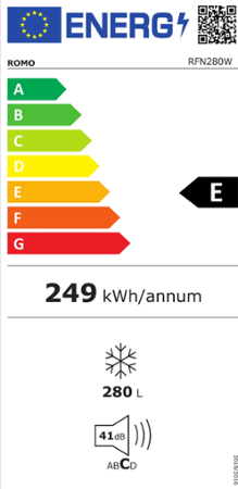 Romo RFN280W