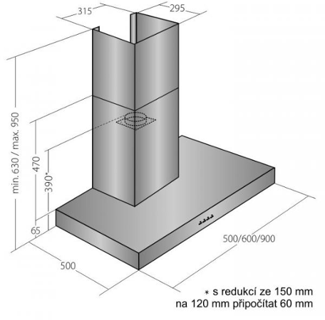 Cata Empire VIP KD 522090