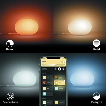 Philips HUE 929003053401
